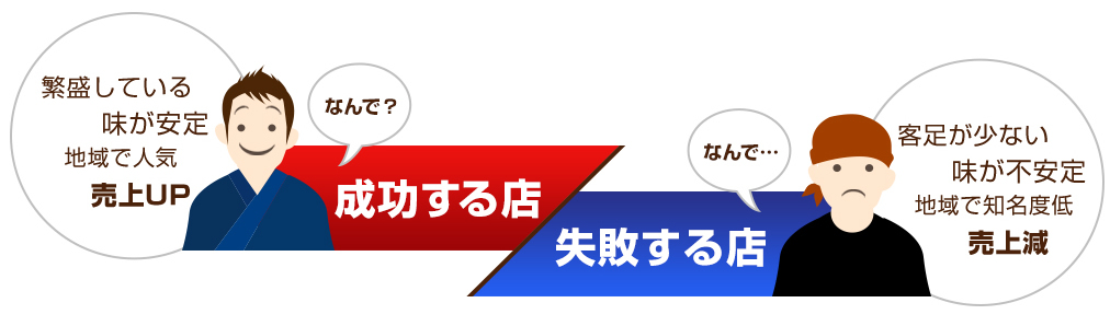 成功する店　失敗する店