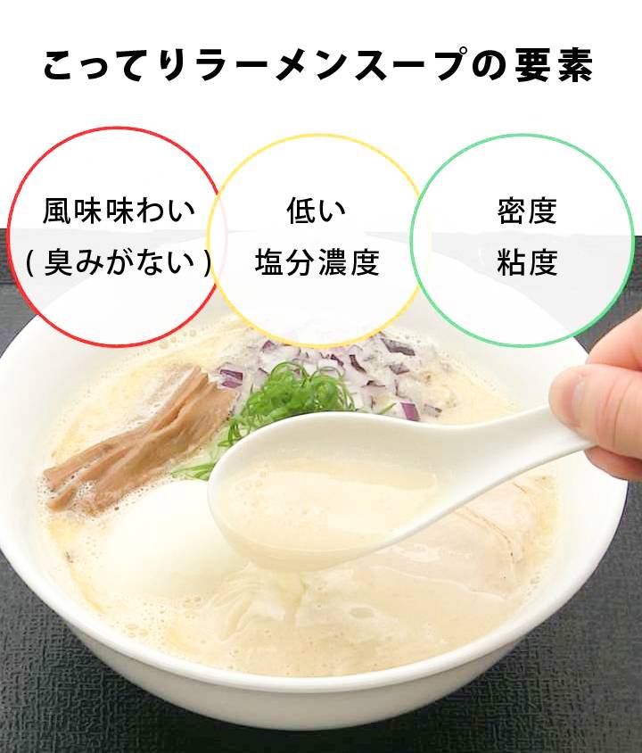 こってりラーメンスープの要素