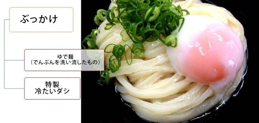 ぶっかけうどん